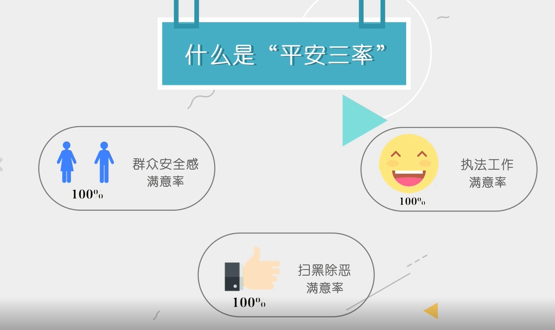 平安三率平潭话丨请您为“平安平潭”代言!