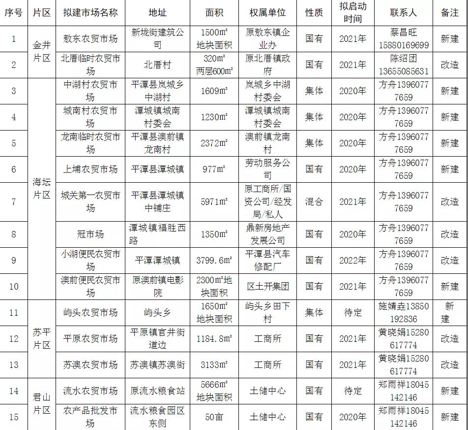 农贸市场.jpg