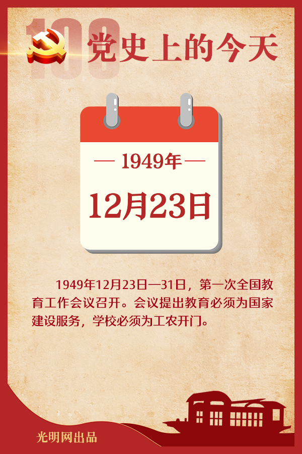 【党史上的今天】12月23日