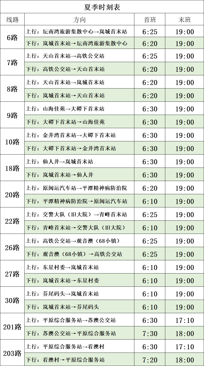 注意5月26日起平潭部分公交线路运行时间有变