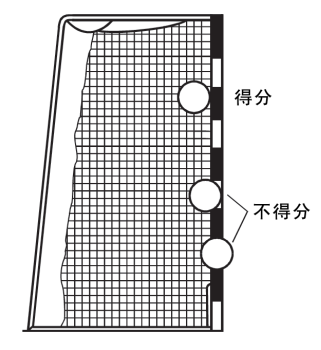 收好这份沙滩手球新手入门指南
