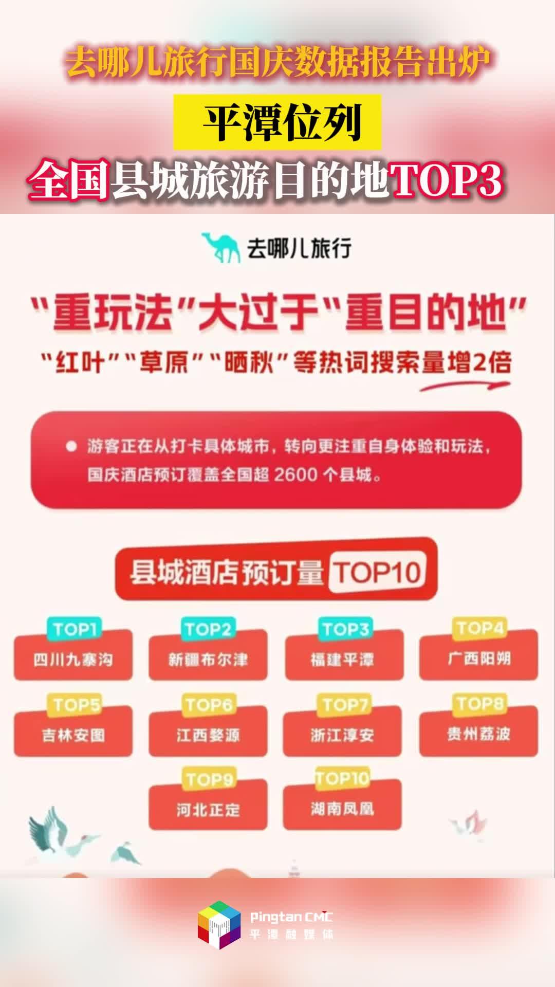 去哪儿旅行国庆数据报告，平潭位列全国县城旅游目的地TOP3！
