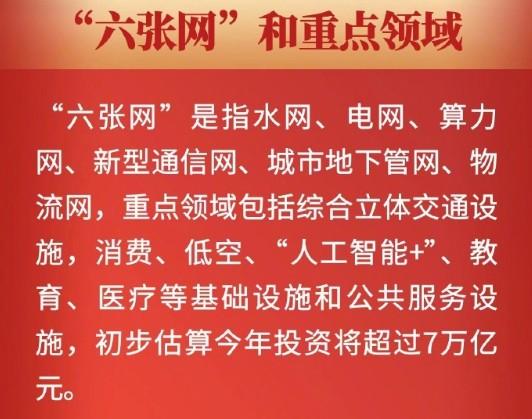 【收藏！#9图速览经济主题记者会新词热词#】