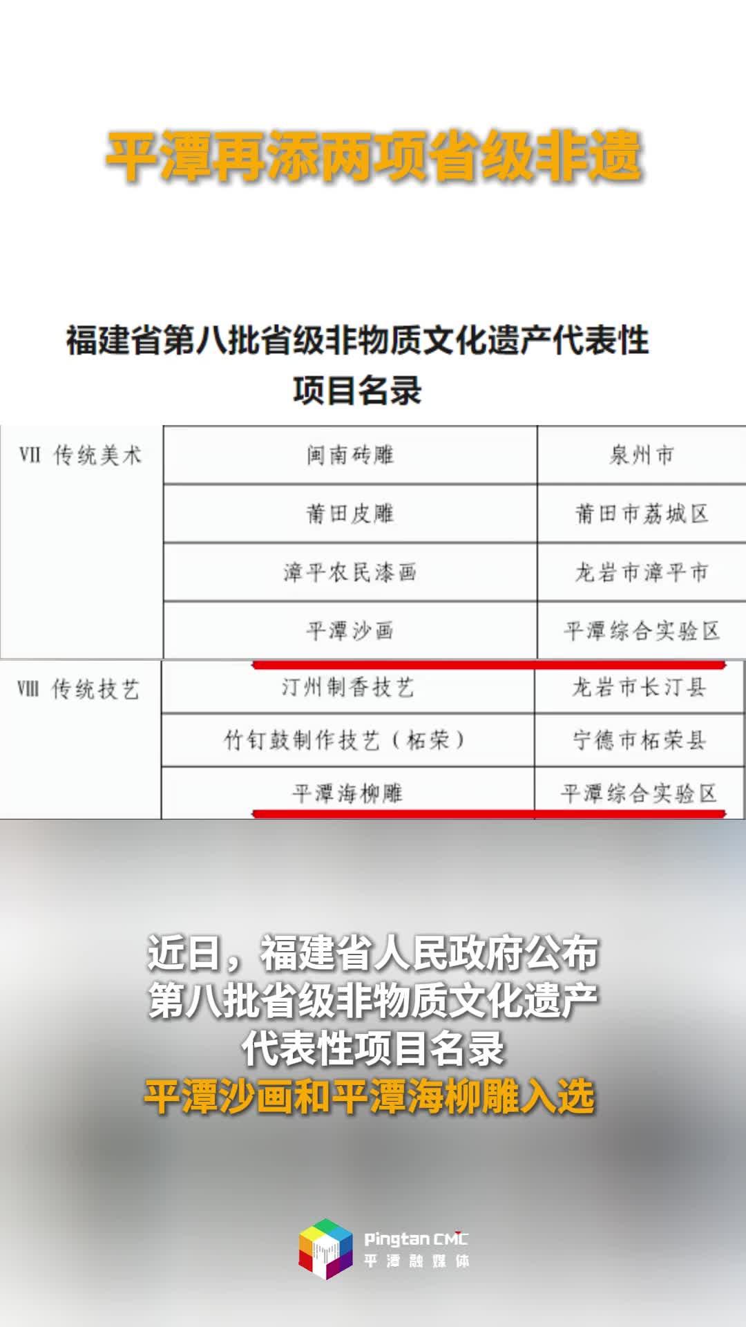 平潭再添两项省级非遗