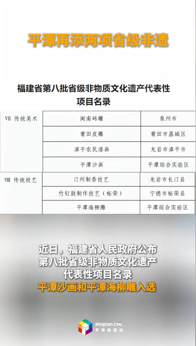 平潭再添两项省级非遗
