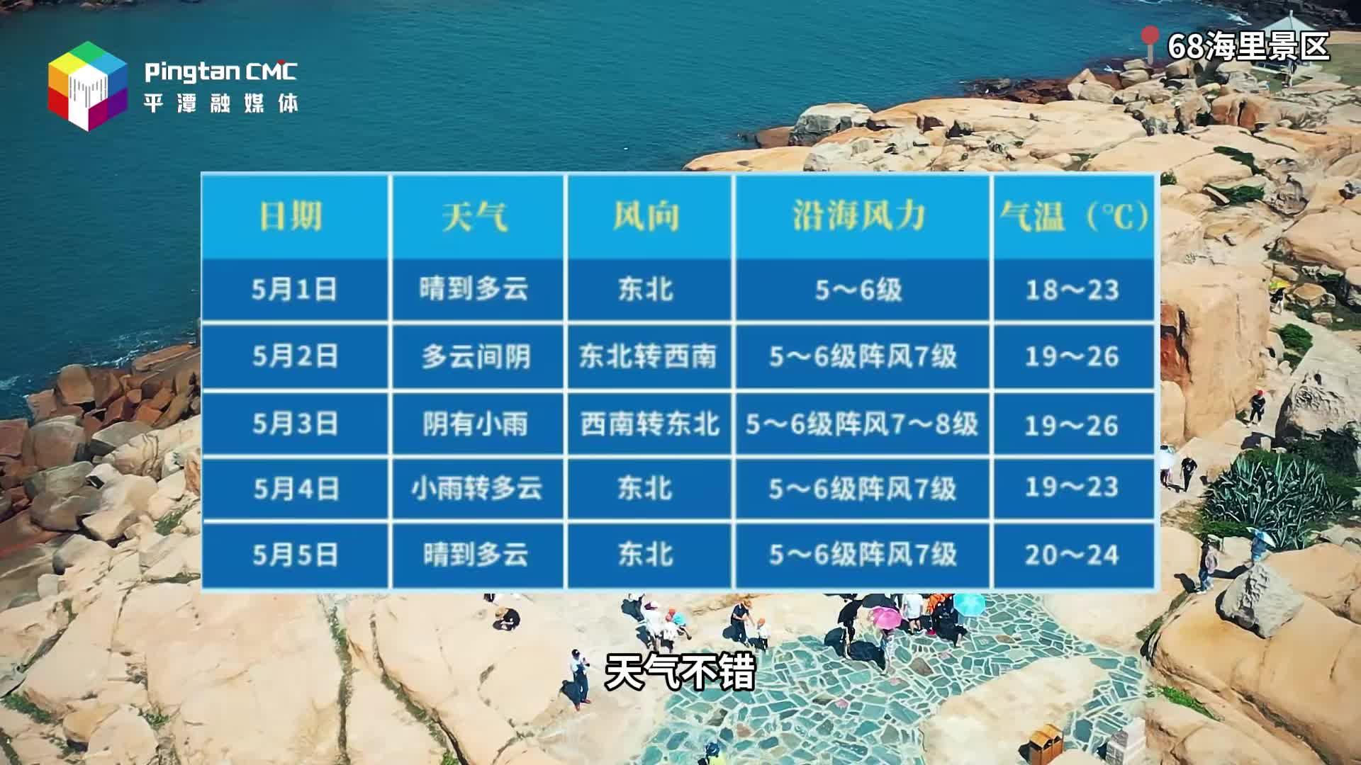 “五一”天气不错，不负美景相约平潭